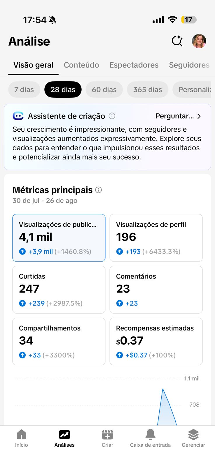 Métrica