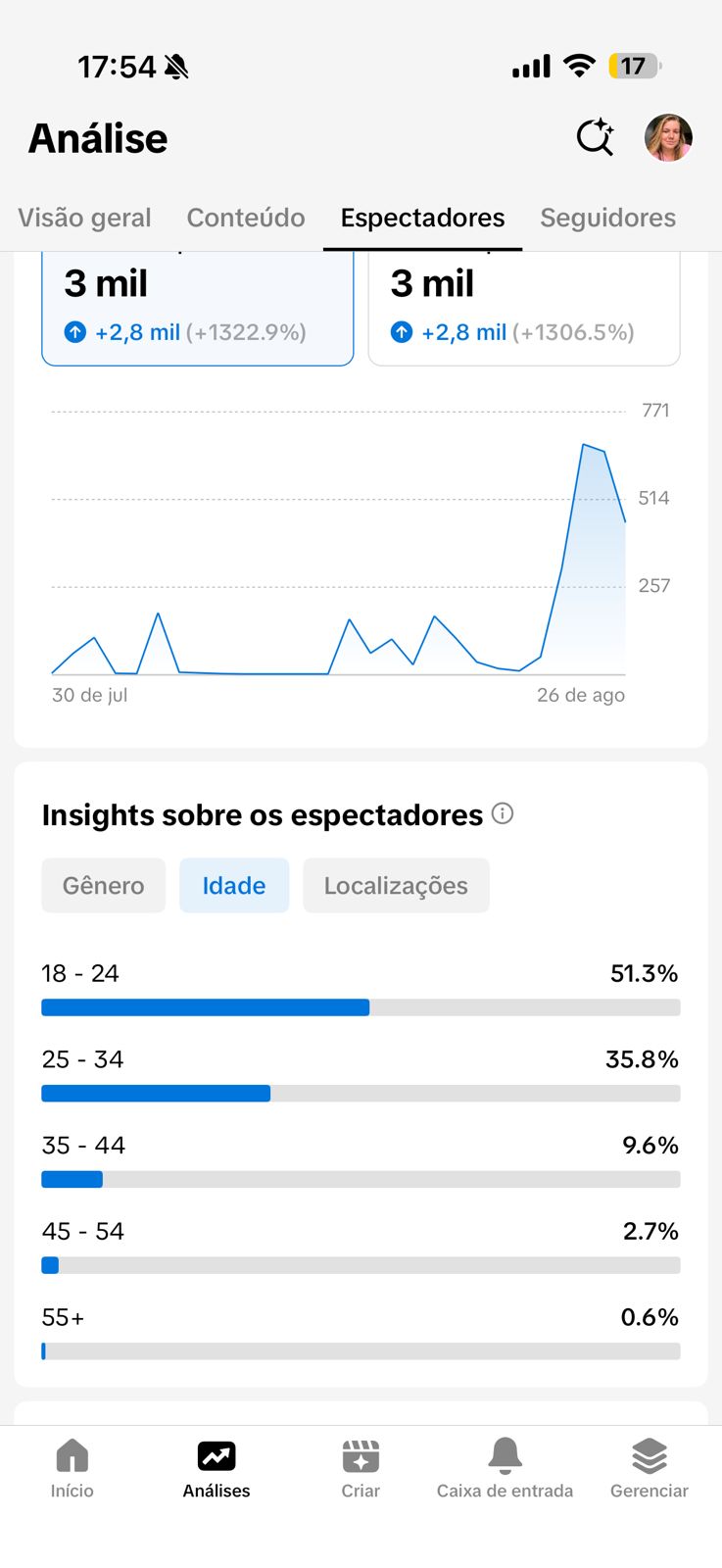 Métrica